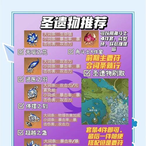玩转原神世界（探索元素之力，解锁真相的奇幻冒险之旅）