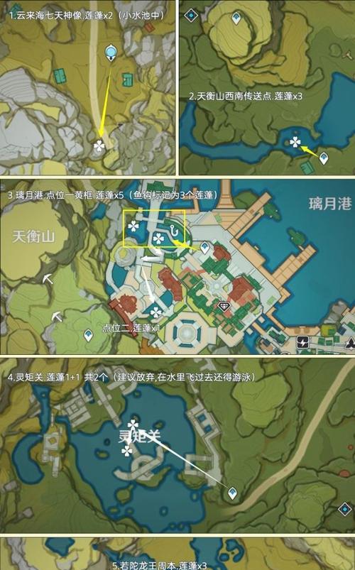 探索螃蟹岛的秘密（揭秘螃蟹岛隐藏任务与宝藏，解析原神最新地图更新）