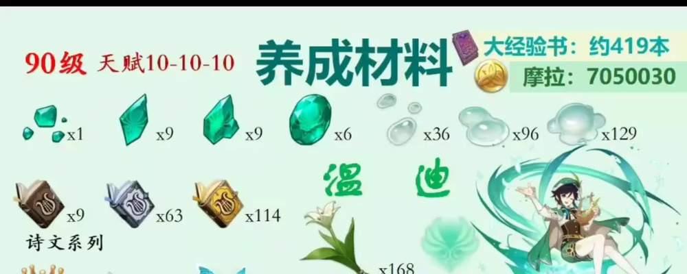 复仇记攻略（挑战无畏，揭开复仇之谜）