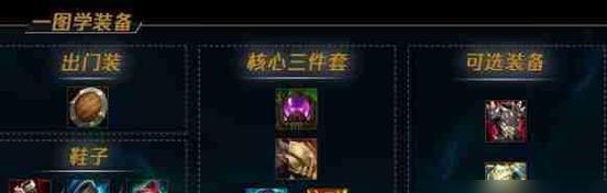 lol日炎亚索出装攻略（挑战极限，释放真我！）