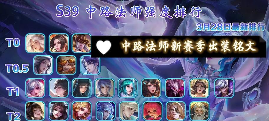 鲁班最强出装和铭文攻略（王者荣耀鲁班攻略，让你成为无敌射手！）