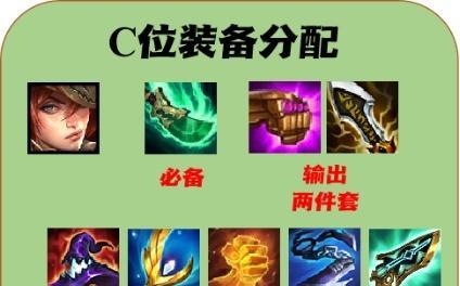 怀旧服猎人副本出装攻略（猎人副本出装攻略，助你成为经典副本的霸主！）