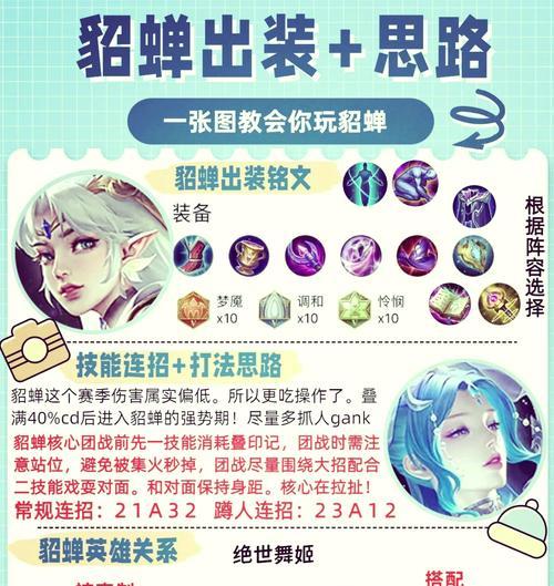 法师辅助出装铭文攻略（探索法师在辅助角色中的优势与策略）