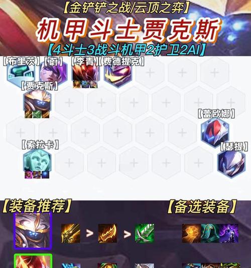 盲僧无脑出装天赋加点攻略（用最简单的方式在游戏中获得胜利！）