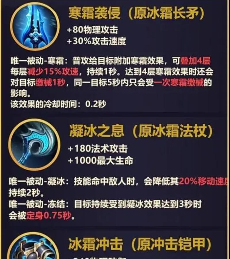 《全面攻略！新版迅捷射手出装攻略大全》（掌握射手装备搭配，成为游戏高手！）
