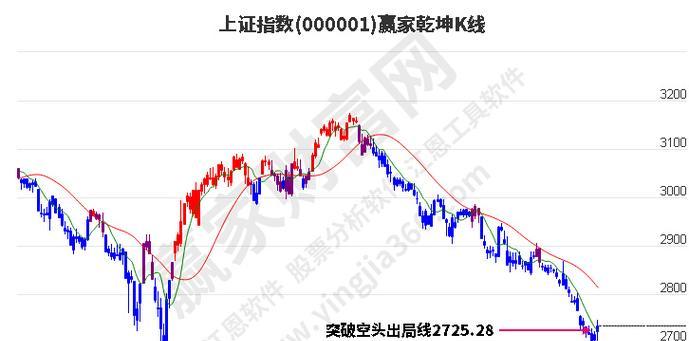 《突破极限，征服苍云跳柱子》（攻略分享、技巧解析、实战心得一网打尽）