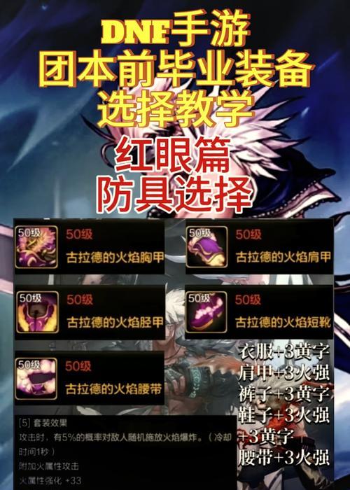 全面解析DNF火强装备（搭配与选择的关键）