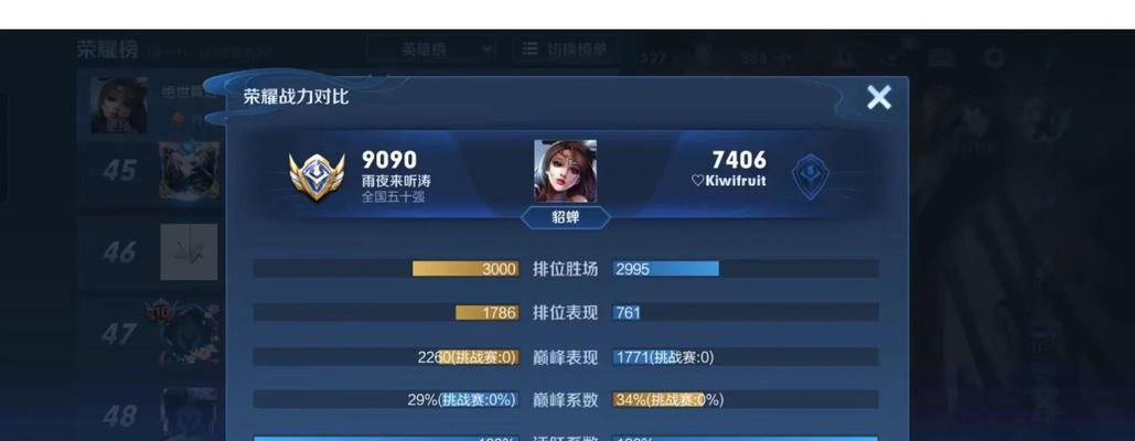 《貂蝉国际服铭文出装攻略》（一览貂蝉国际服铭文出装，助你成为最强王者）