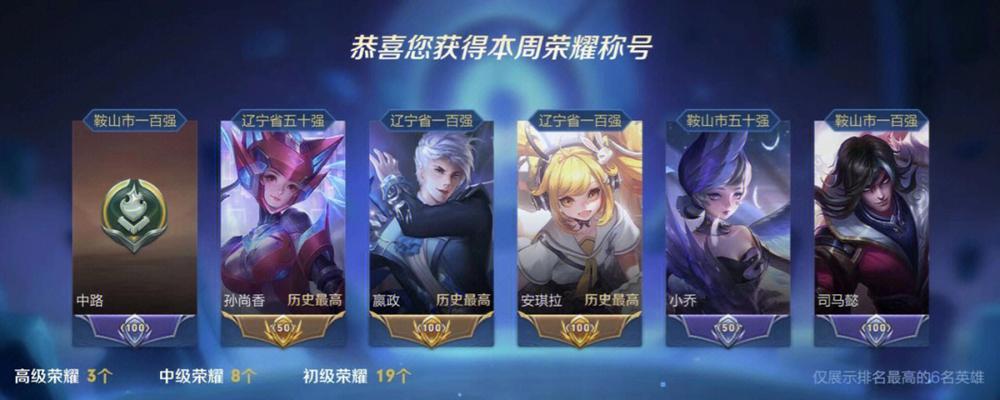 辅助小明出装玩法攻略大全（成为顶级辅助玩家的必备指南）