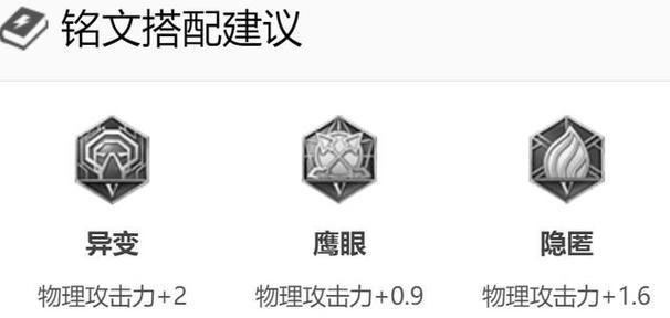 龙王国服出装铭文攻略（掌握最强出装铭文搭配，打造无敌战力！）