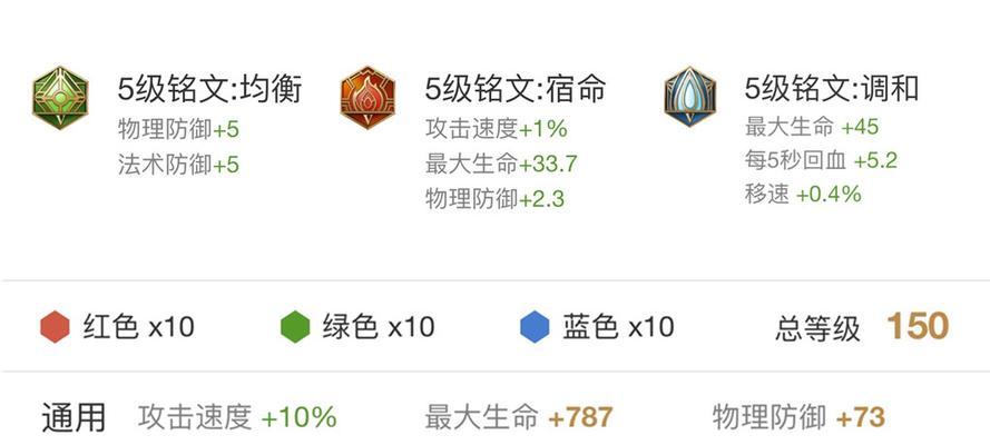 刘婵打野铭文出装攻略（高效利用刘婵的铭文和出装提升游戏实力）