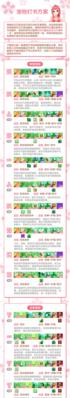 以神武怎样打造70装备（游戏策略分享，让你轻松拥有强力装备）